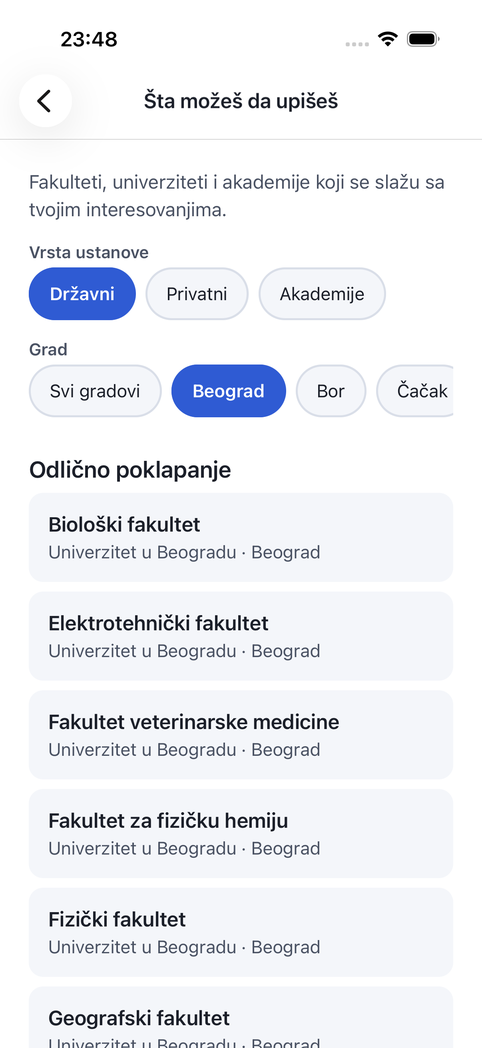 Lista državnih fakulteta u Beogradu koji se odlično poklapaju sa interesovanjima, sa filterima po vrsti ustanove i gradu.